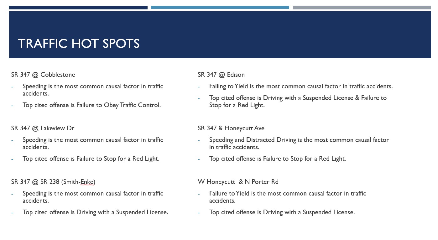 Alt text: A slide titled 