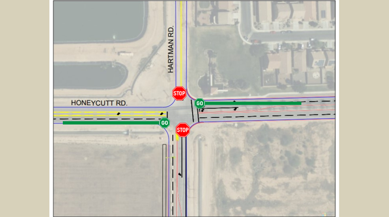 Map of an intersection with labeled roads, Honeycutt and Hartman. Stop signs indicate traffic stops, and green lines mark allowed paths with 