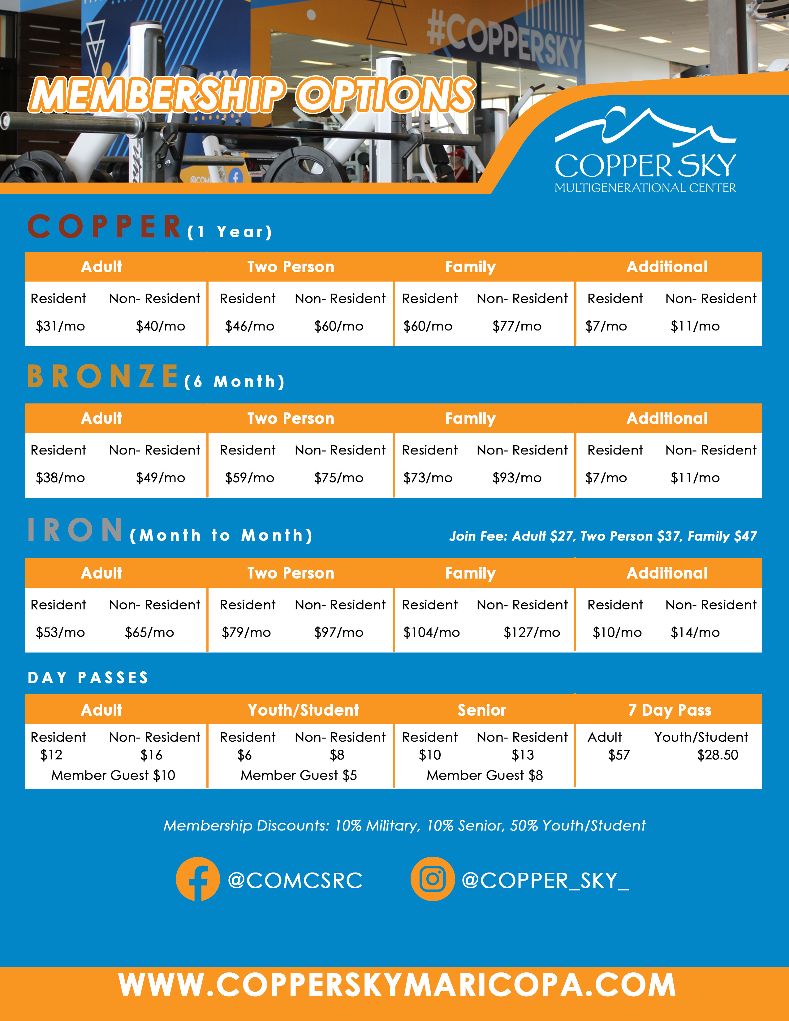 Membership options chart for Copper Sky Multigenerational Center. Includes Copper, Bronze, and Iron plans with resident and non-resident rates for adults, families, and more.